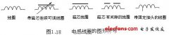 電阻、電容、電VT感元件及其特性
