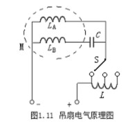 電阻、電容、電VT感元件及其特性