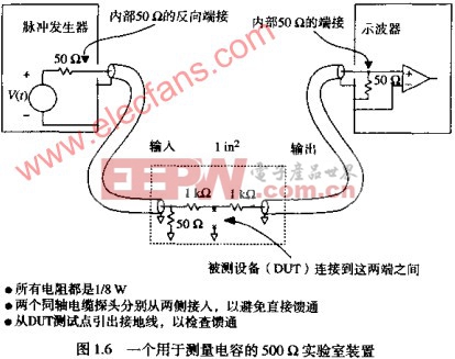 電容工作道10UF 50V理與用法