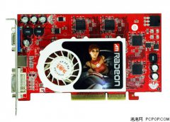 延續(xù)經(jīng)典！市售固態(tài)電解電容10款主流AGP顯卡推薦