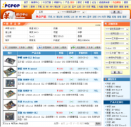 強襲939!六大芯片220UF 63V組百款主板測試導(dǎo)購