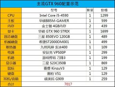 ST貼片鋁電解電容平民游戲小主板！華碩B85M