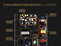 VT貼片鋁電解電容軍規(guī)固態(tài)電容設(shè)計！先馬 24K金牌500W